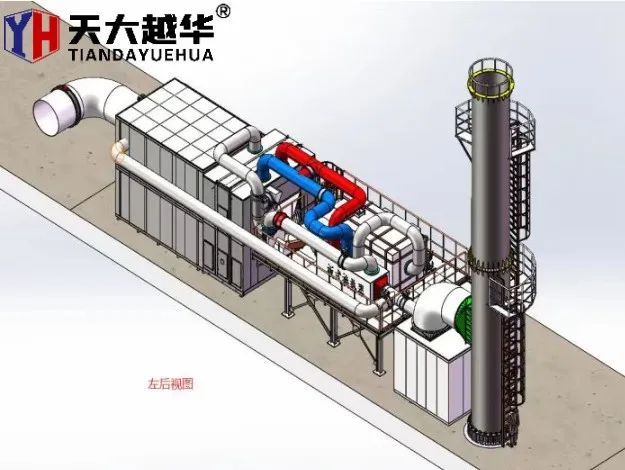 Como lidar com gases residuais industriais?